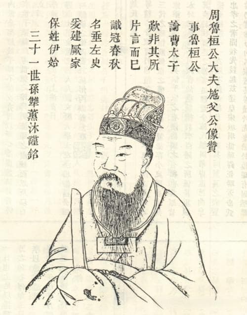 百家姓之23—施姓，起源·迁徙·家训·名人故事