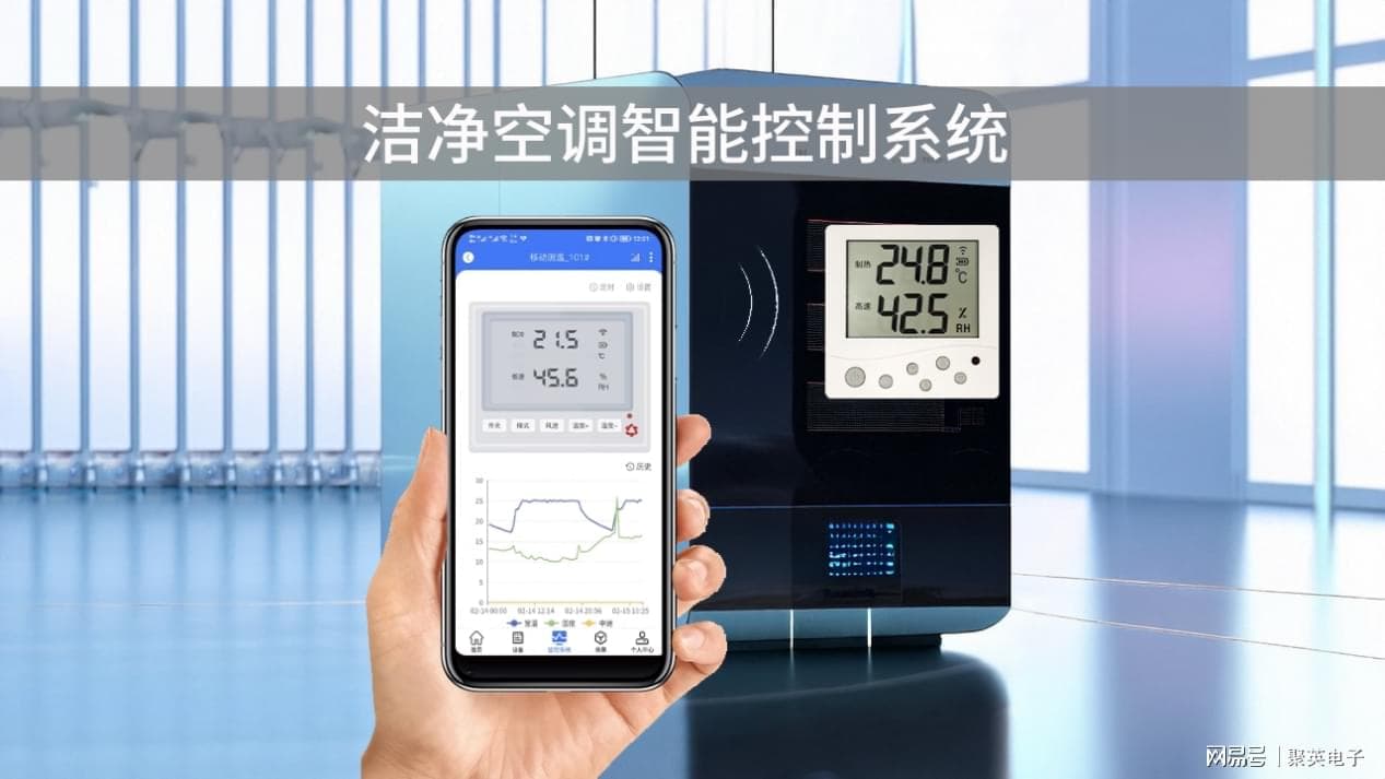 洁净空调智能控制系统，提供优质环境
