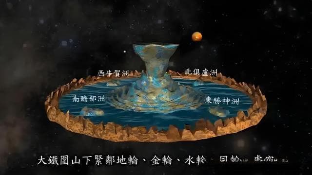 三千大千世界：一窥佛陀眼中的宇宙，居然与现代天文观念不谋而合
