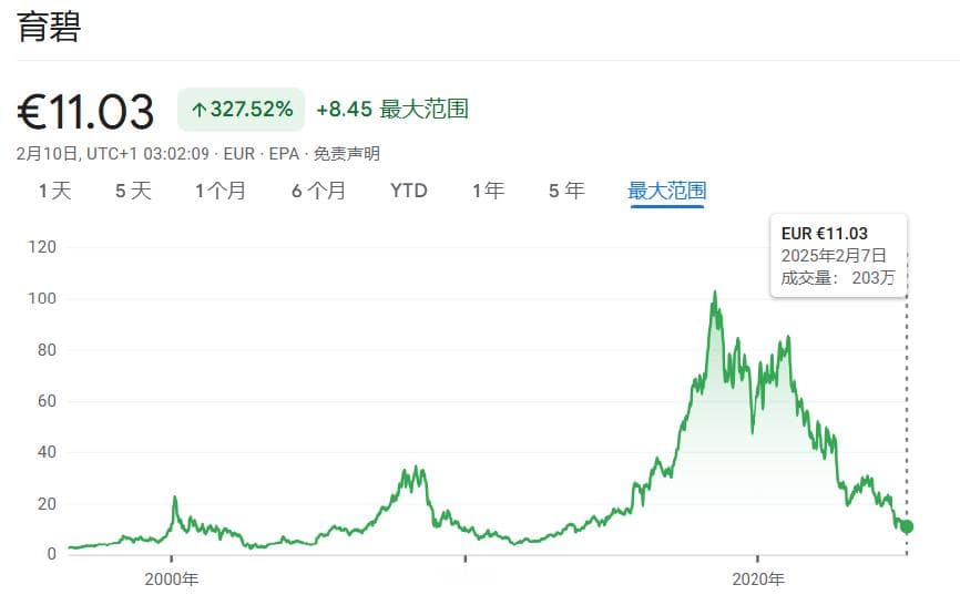 育碧困局：大厂游戏开发的商业化与创意失衡反思