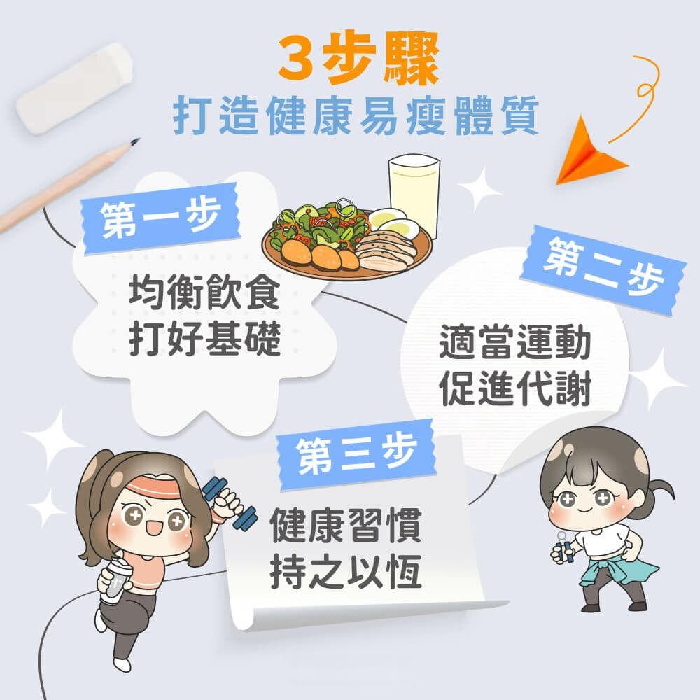 規律飲食就不用運動？3步驟養出「健康易瘦體質」