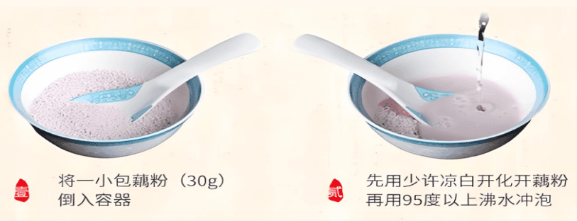 从《哪吒2》的"重生神器"到你的"健康秘籍"