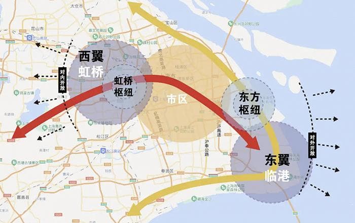 上海东部新增“全球城市的门户” ，东方枢纽如何通向世界？