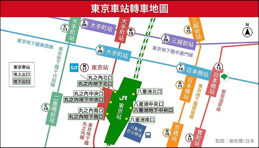 东京车站完全攻略：交通路线、出口景点一文掌握