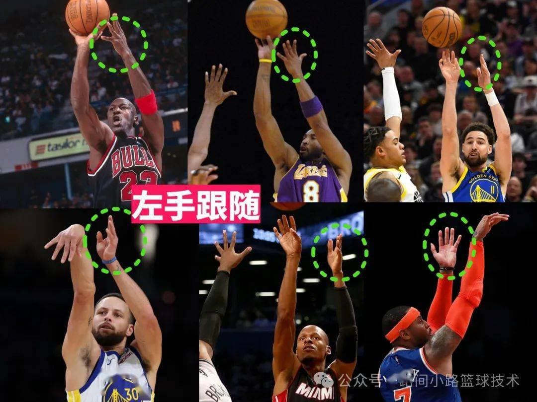 NBA标准投篮动作10大要点（辅助手动作）