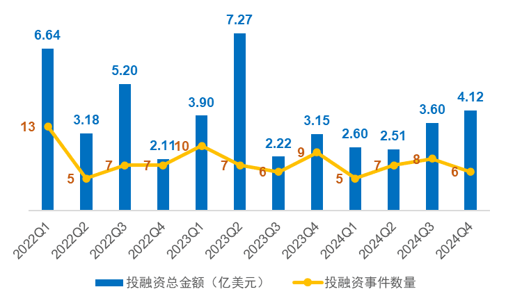 2025年超10款新药有望获批！核酸和多肽疗法的前景到底有多广？