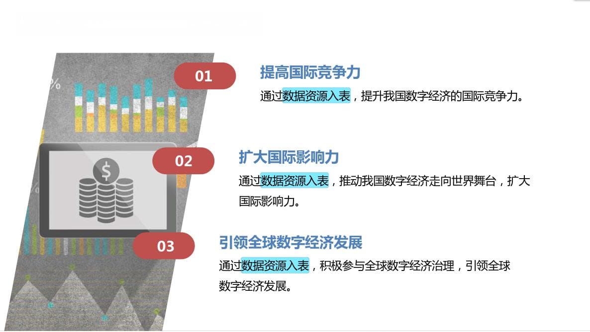 数据资产入表：政策与实践全面解读