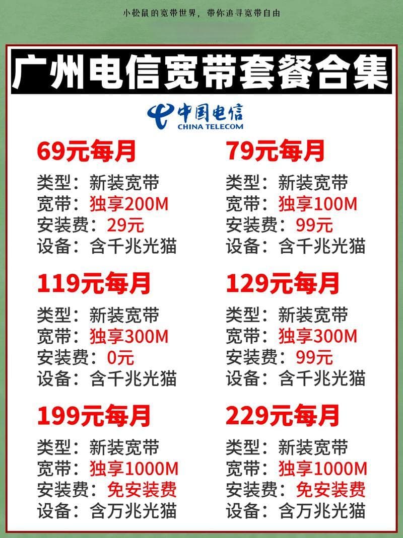 哪家宽带好？深度剖析各大宽带服务提供商