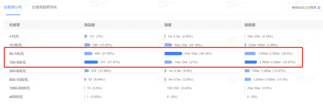 《黑神话·悟空》爆火后：游戏手柄市场的机遇与挑战