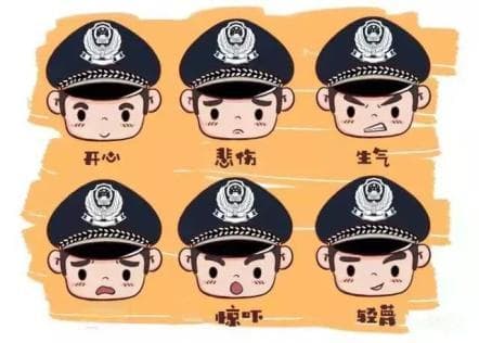 公安民警心理健康指南：如何管理情绪