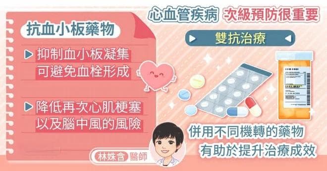 心肌梗塞突然发作很危险！医生建议「1药物」有效预防：还能防脑中风
