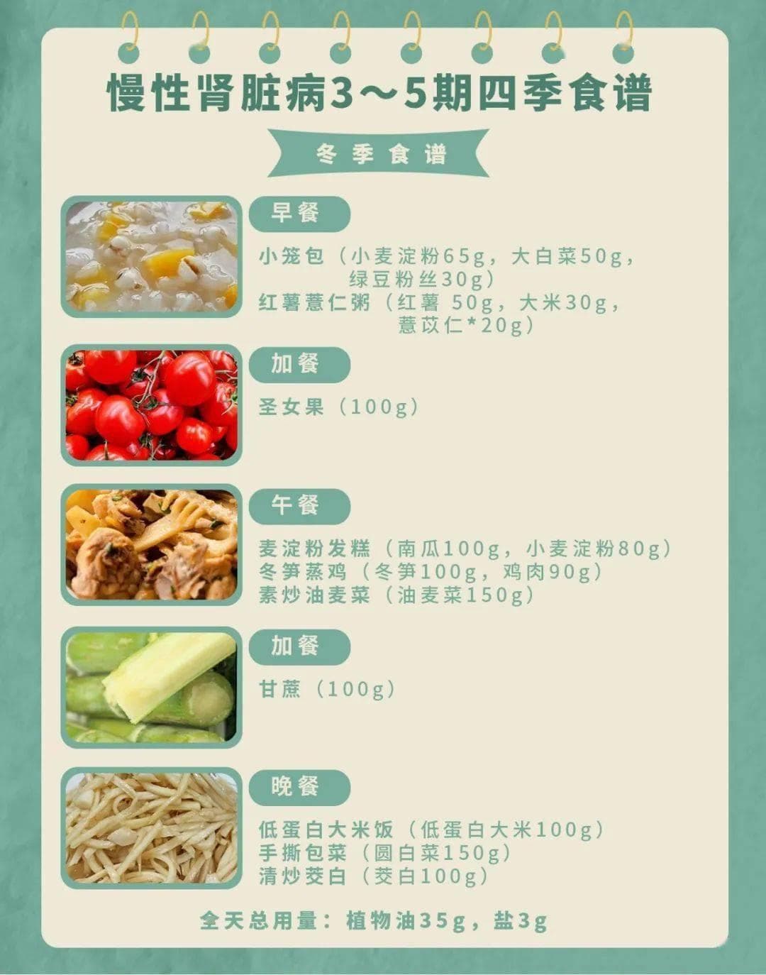 南方医科大学南方医院发布：尿毒症患者饮食管理指南