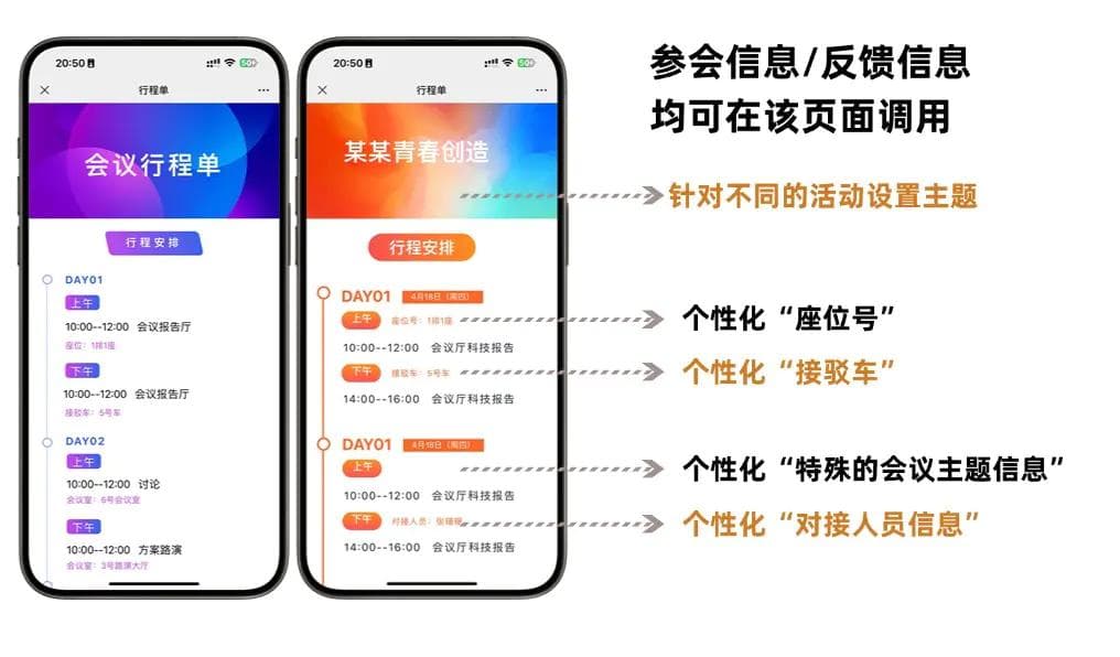 无缝会议体验的设计秘籍：智能行程指南