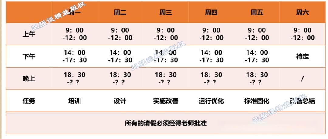 设备OEE提升方案：策划思路与案例解读