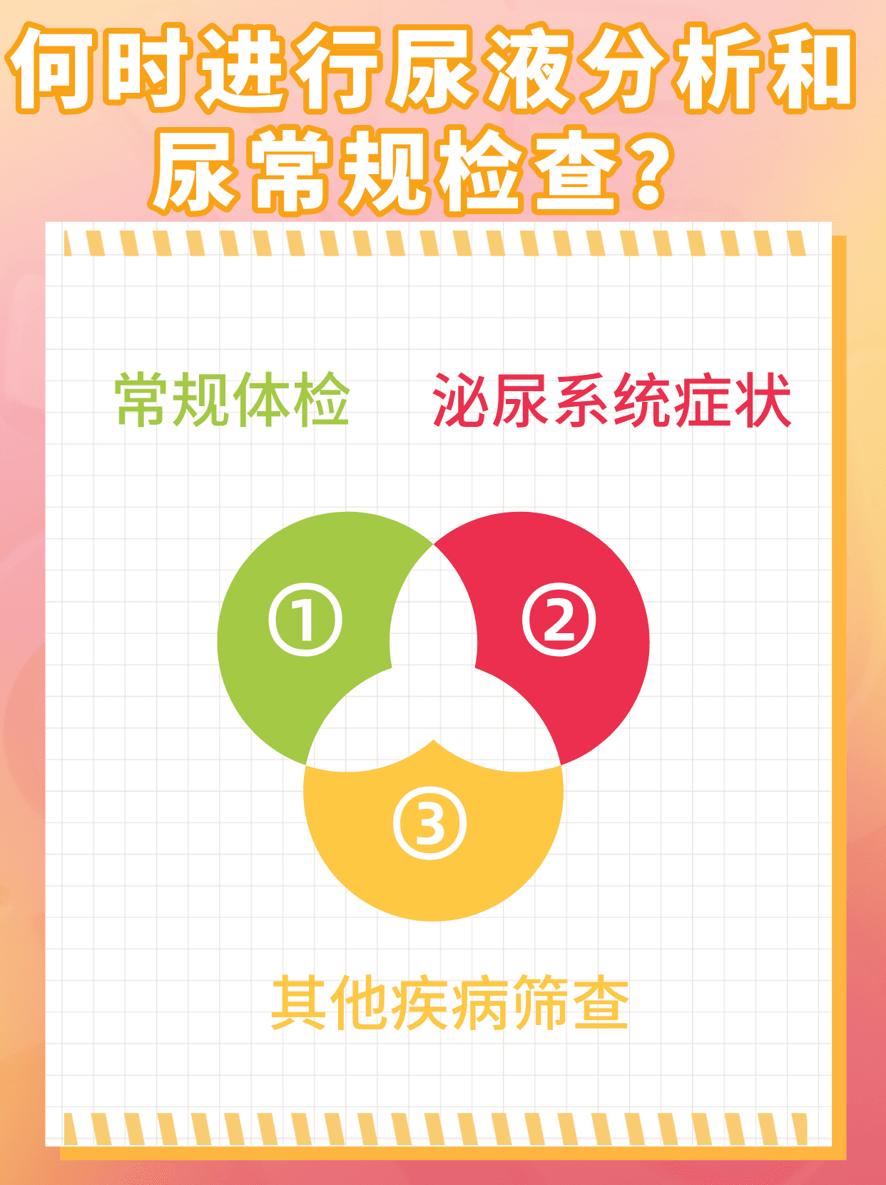 尿液分析与尿常规：一文搞清两者差异