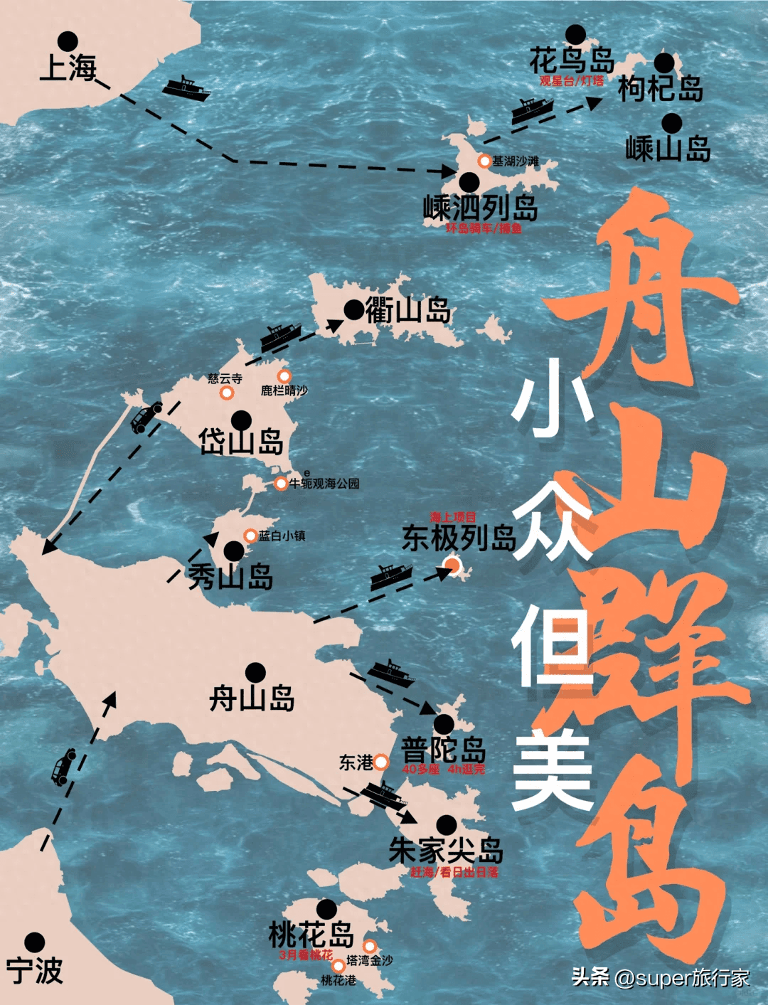舟山“最值得”旅游的15个岛，离上海较近，去过的都说值了！