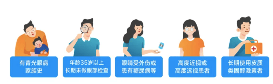 冬季眼健康防护指南：五大常见眼部问题及预防措施