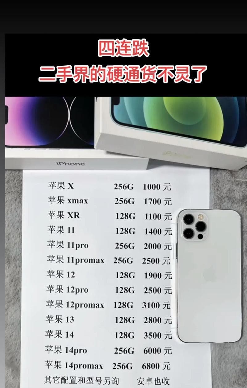 iPhone二手交易指南：从卖家信誉到性能检测的全方位攻略
