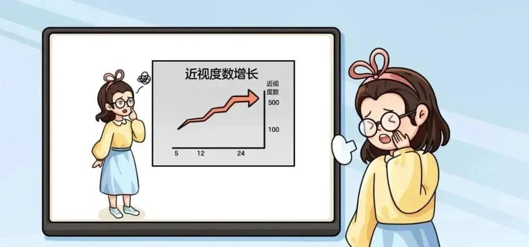 网脱、失明？高度近视的危害你了解多少？
