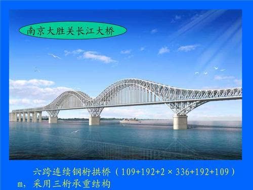 BIM技术在智慧桥梁中的应用
