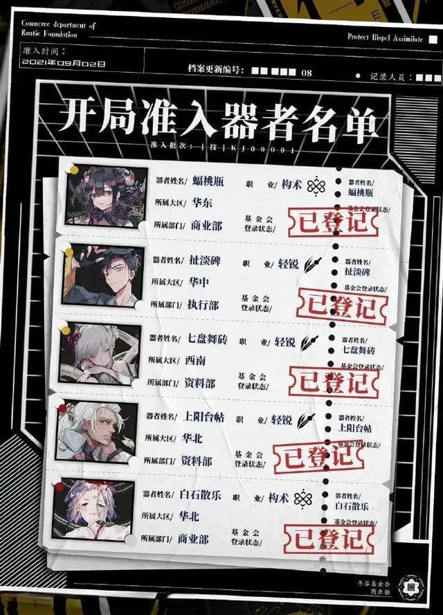将文物拟人化的《物华弥新》，怎样杀出游戏圈“拟人化”的红海？