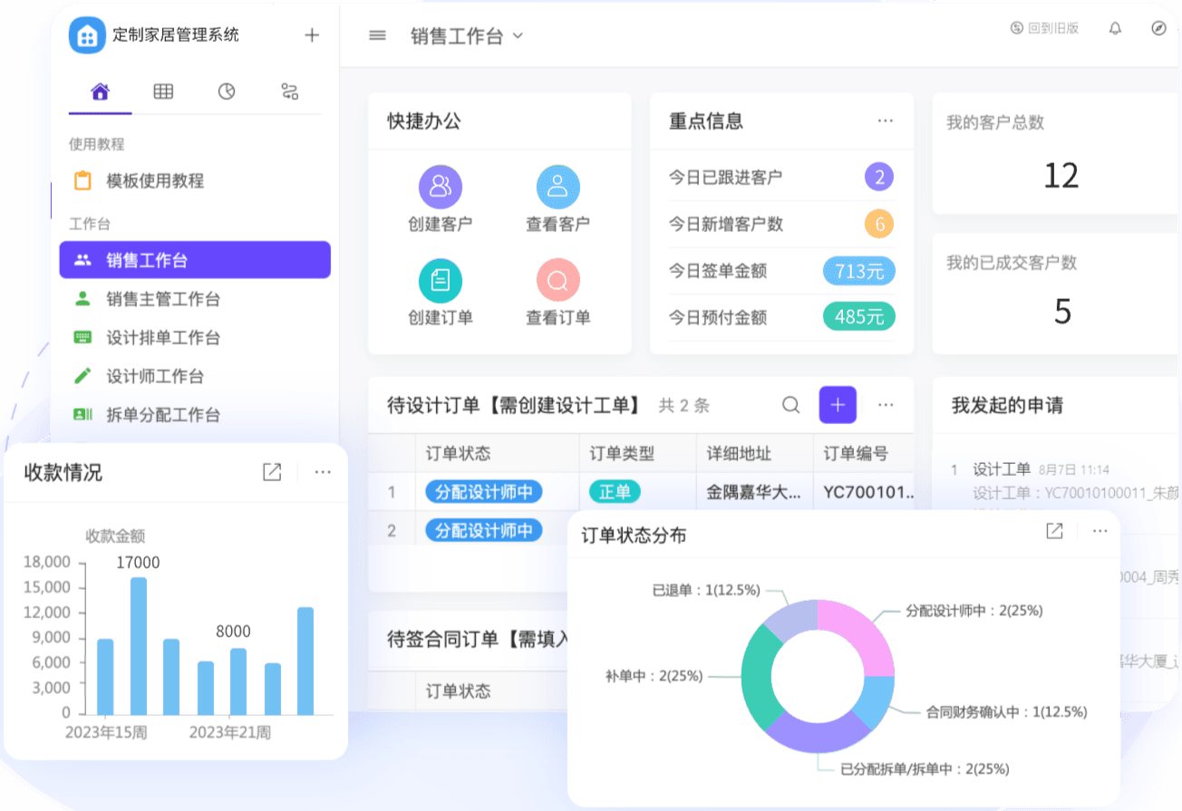 医疗软件项目管理：全方位解析其重要性、特点与流程