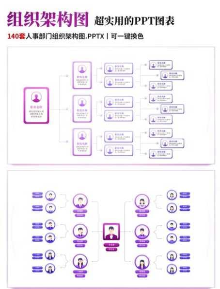 如何在PPT中制作大纲？如何快速构建清晰结构？