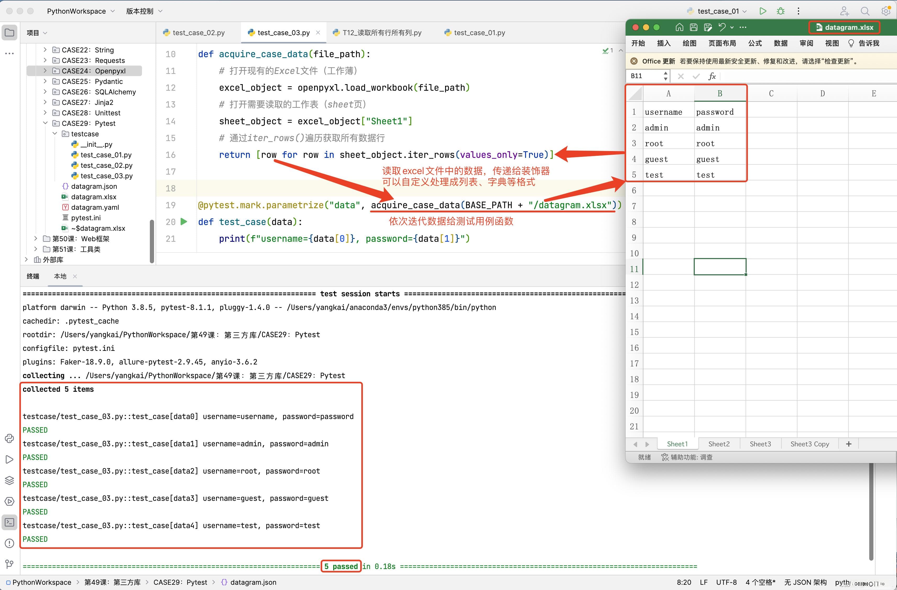 Pytest精通指南：Parametrize数据驱动详解