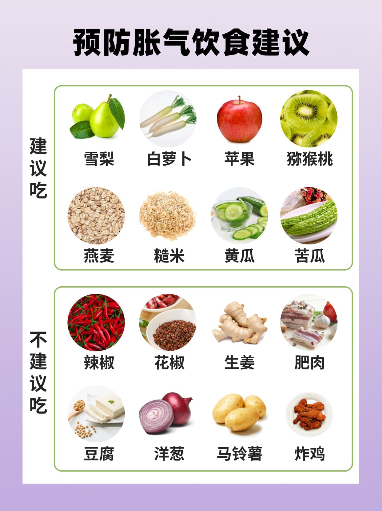 十秒快速排气法及胀气防治小技巧
