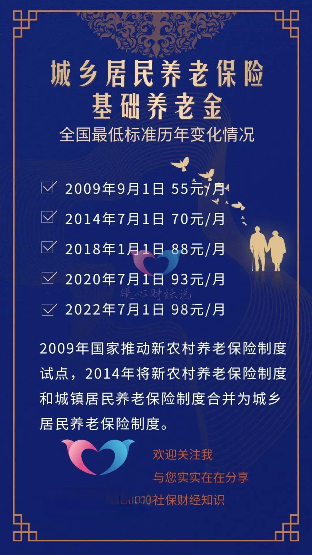 居民养老保险跟灵活就业养老，哪个划算？你需要了解这三个方面