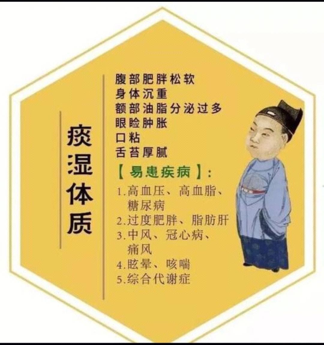 老年人体质调养系列：痰湿体质老年人中医治未病