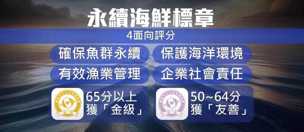无毒教母谭敦慈：买海鲜必做的1个动作！降低重金属摄入，保护海洋环境