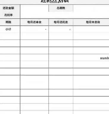 还款计划及方式的编写步骤详解