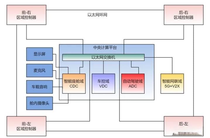 卫星遥感的工作原理及分类