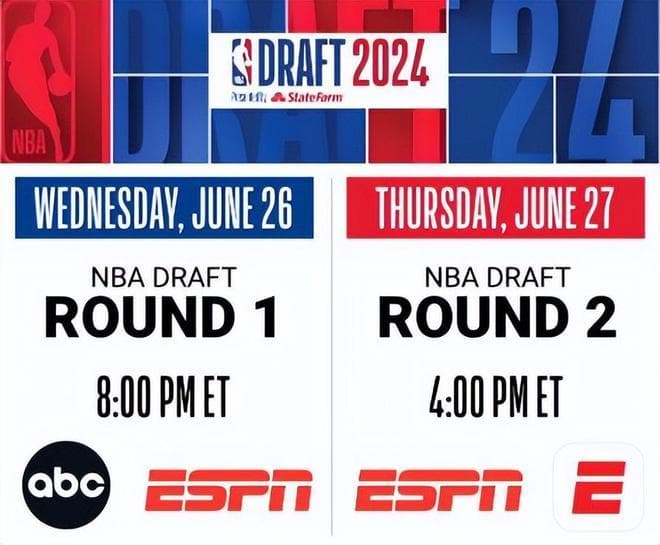一文了解NBA交易和选秀权