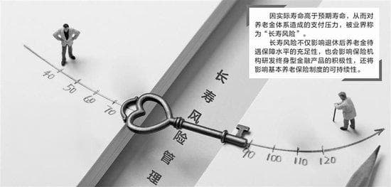 第二版社保生命表将启动编制 长寿风险管理进入答题时间