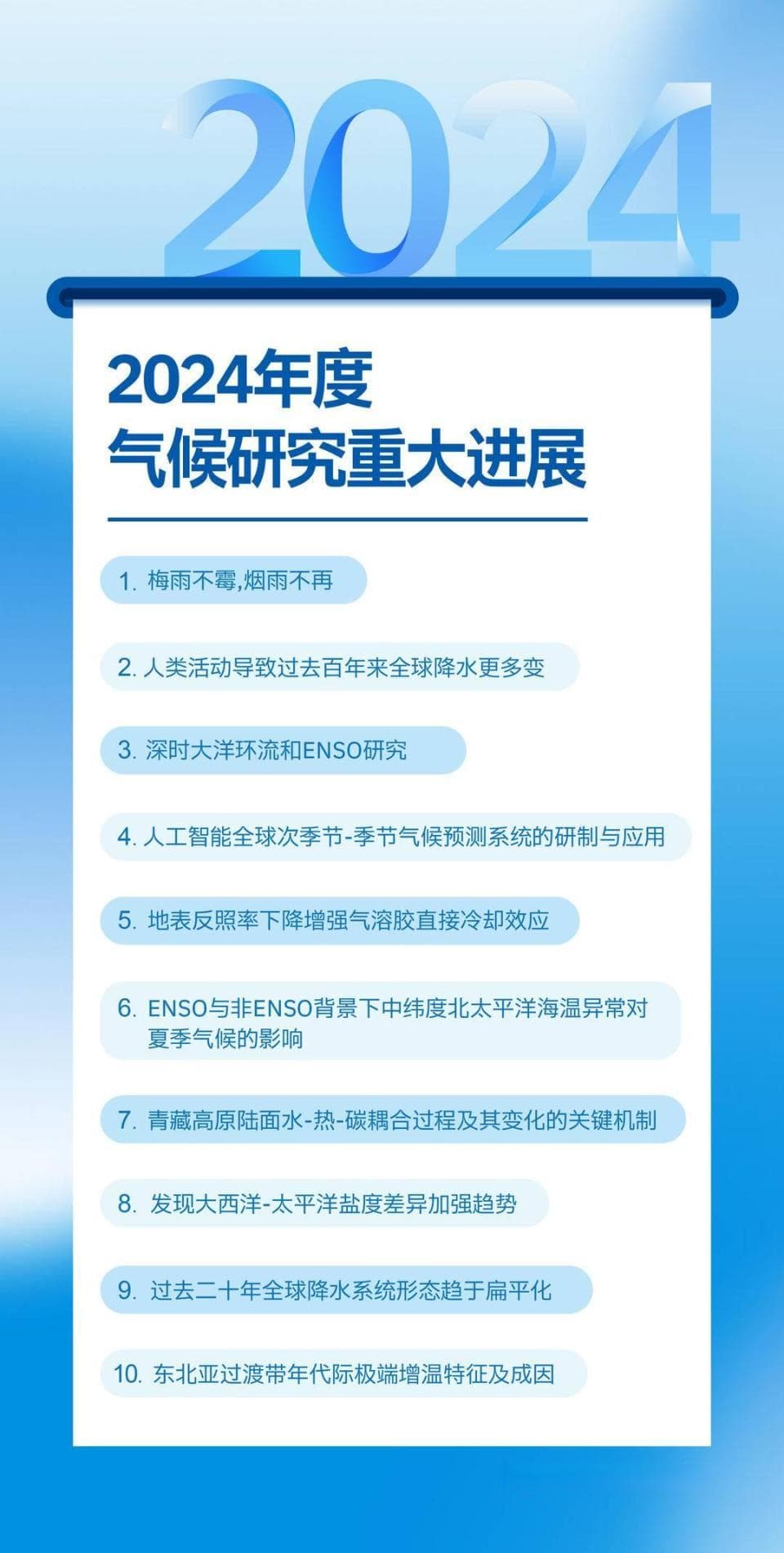 中国气候研究十大重大进展发布