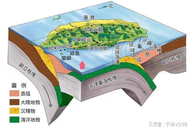 台湾省突发7.3级地震，什么原因导致？还有更强地震发生吗？