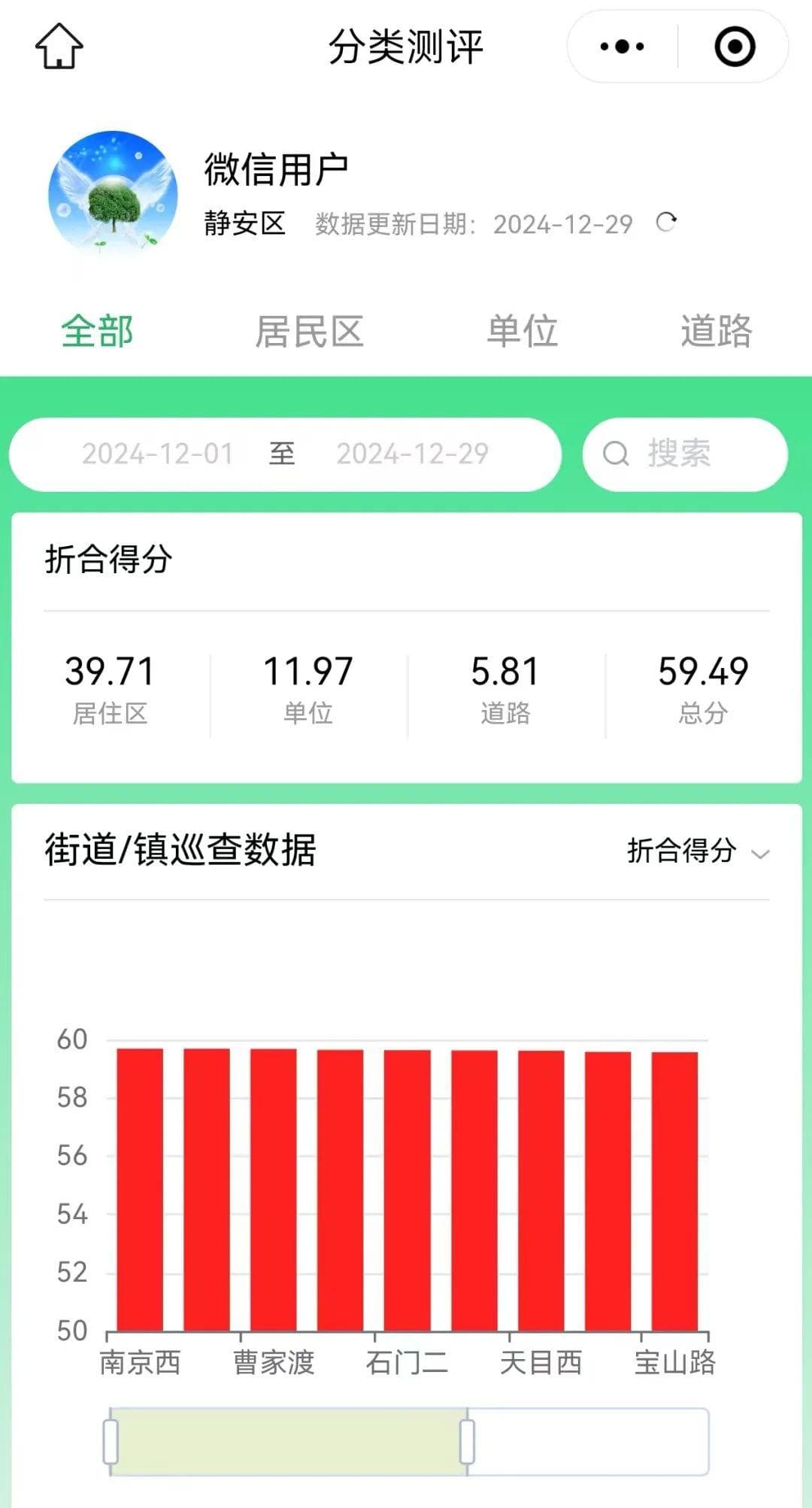 持续探索“科技+管理”长效机制，静安这样实现以“智”促“治”的垃圾分类“全链条”