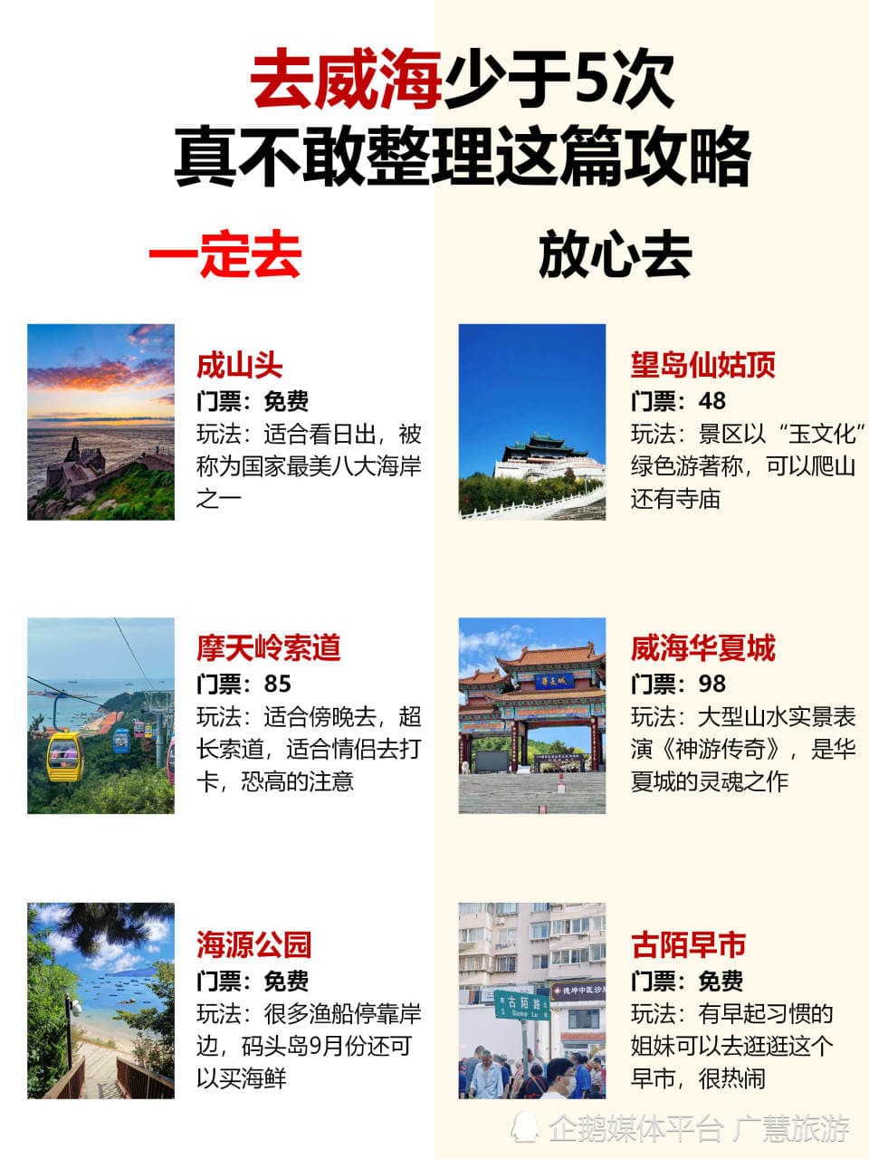 去威海少于5次，真不敢整理这篇攻略