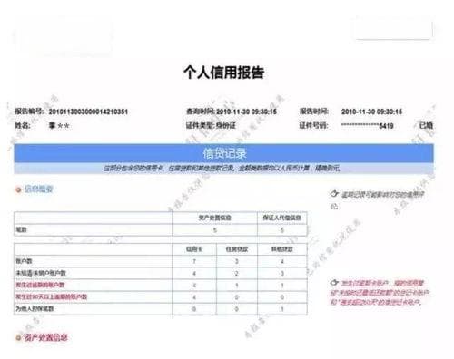 个人征信报告查询官网入口免费,个人征信报告官网免费查询指南