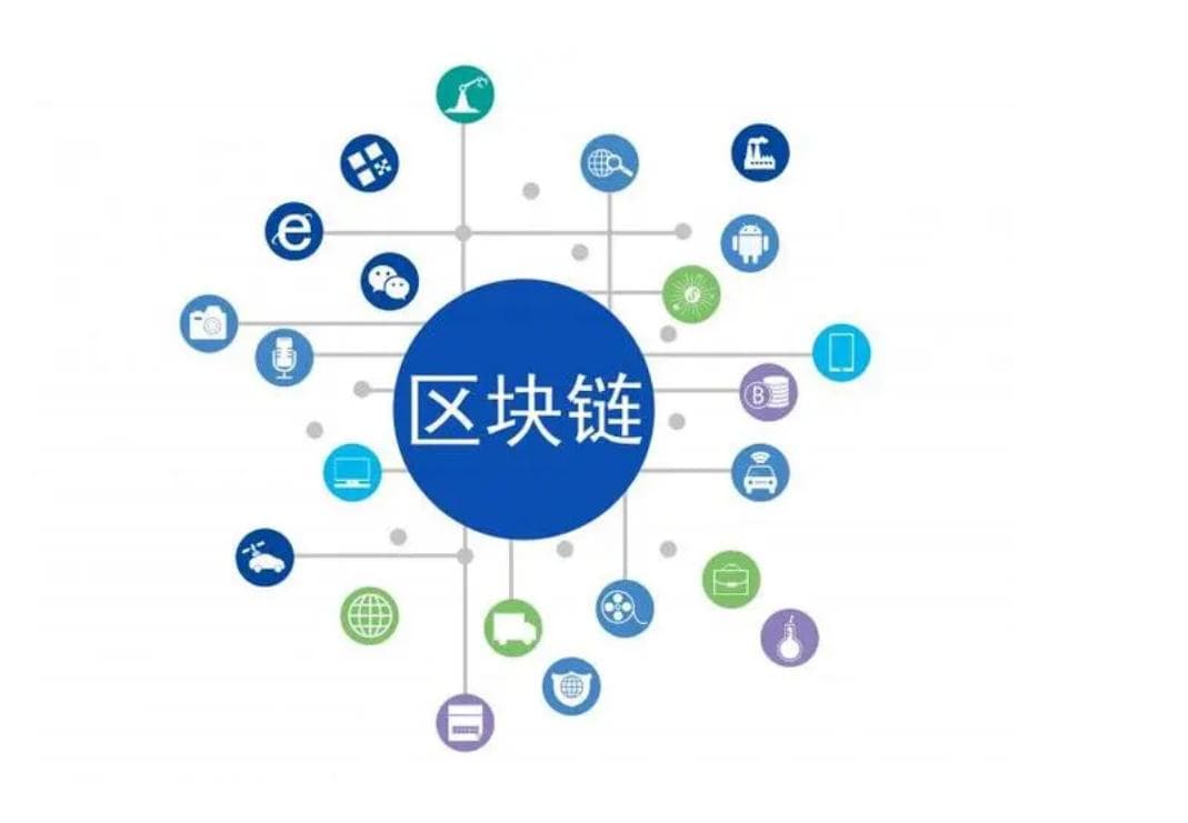 区块链技术的应用场景、优势及经典案例解析