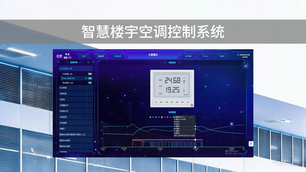 智慧楼宇空调控制系统，降低空调能耗