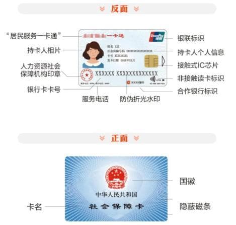 第三代社会保障卡如何办理？