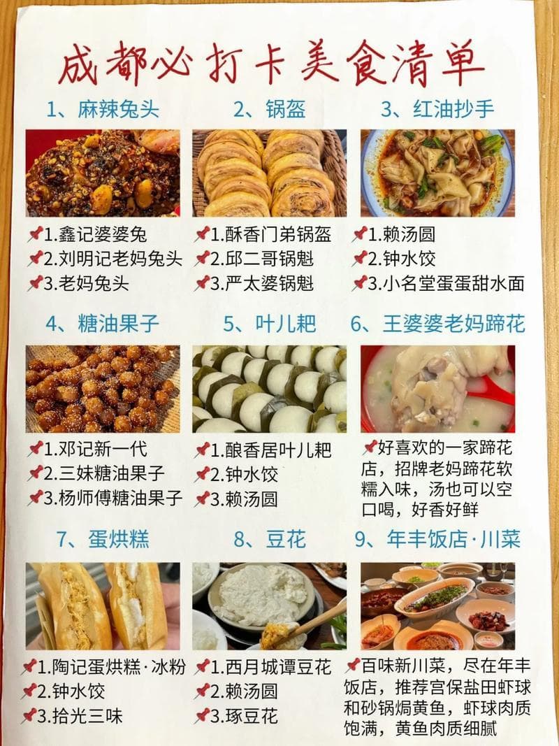成都美食攻略：十大必吃美食及锦里小吃全攻略