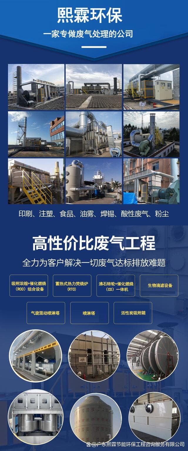 半导体厂VOCs废气处理案例：从预处理到达标排放的技术解析