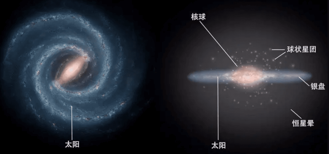 宇宙的边界到底存在吗？细思极恐的真相将揭示