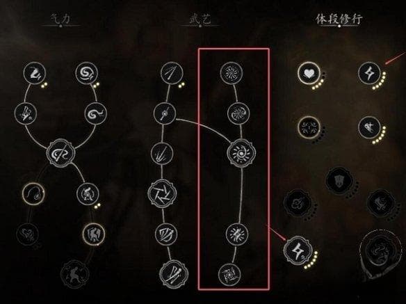 黑神话悟空流派玩法推荐
