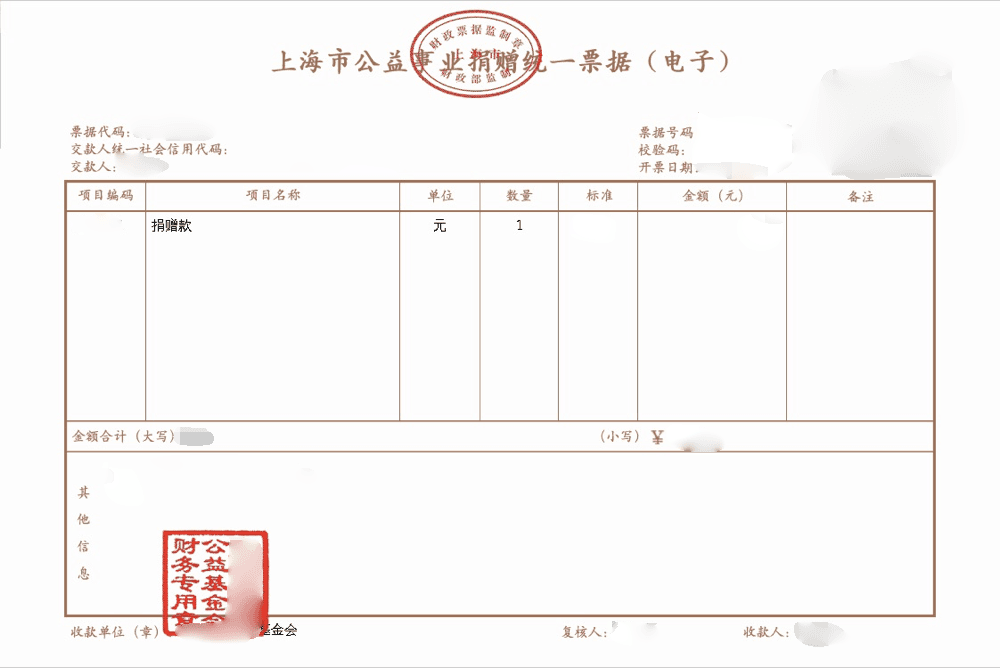 基金会资助社团：开不出捐赠票据的难题