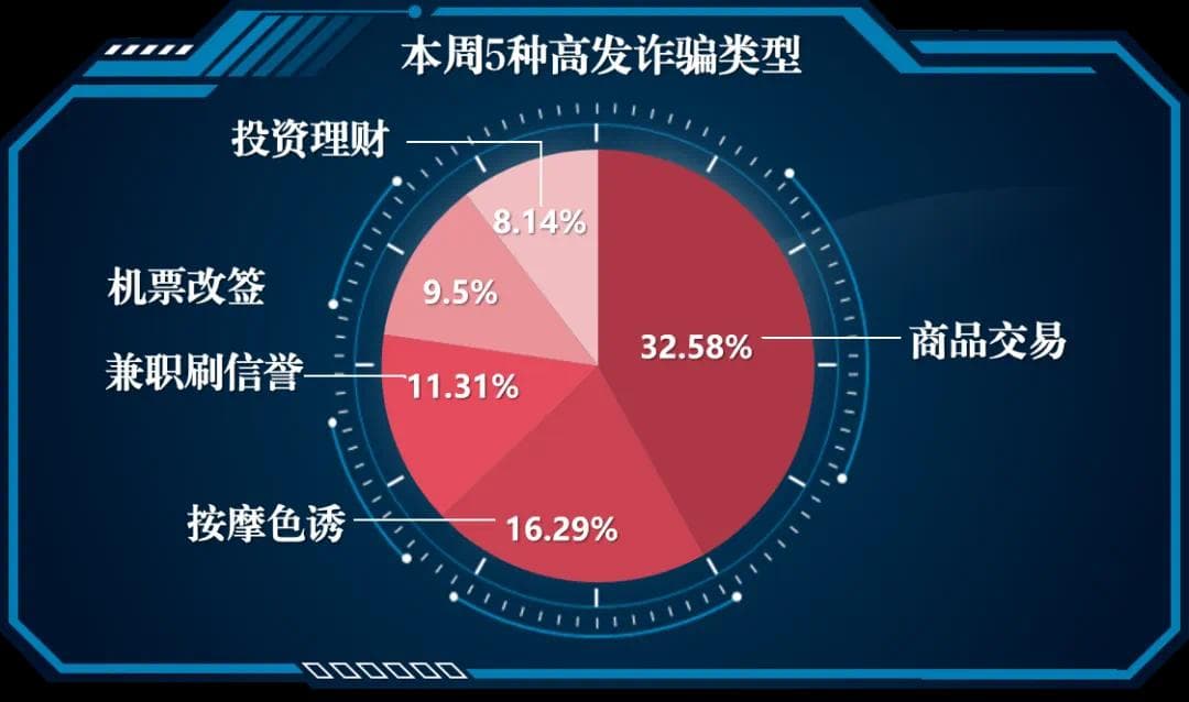 警惕贴心“客服”主动退款赔偿骗局
